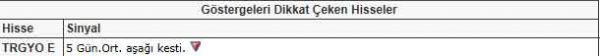 Bu hisselere dikkat!