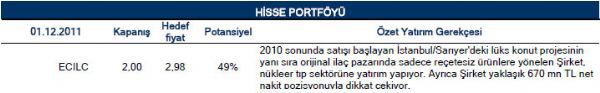 Aralık ayı portföy önerileri
