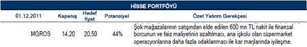 Aralık ayı portföy önerileri