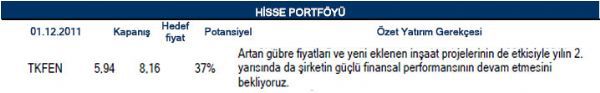 Aralık ayı portföy önerileri