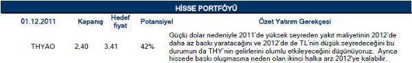 Aralık ayı portföy önerileri
