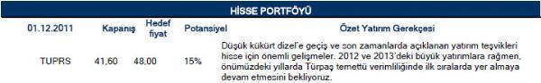 Aralık ayı portföy önerileri