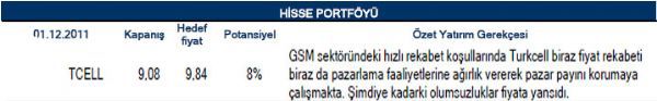 Aralık ayı portföy önerileri