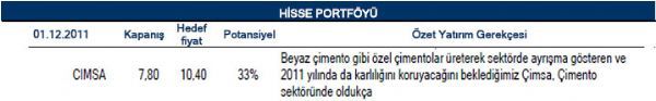 Aralık ayı portföy önerileri