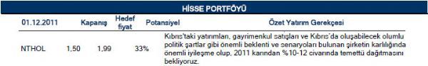 Aralık ayı portföy önerileri