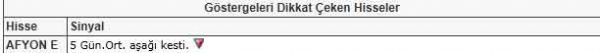 Bu hisselere dikkat!