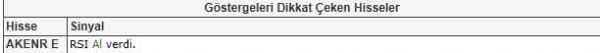 Bu hisselere dikkat!