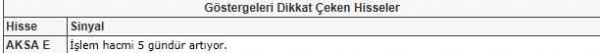 Bu hisselere dikkat!