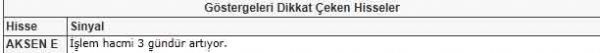 Bu hisselere dikkat!