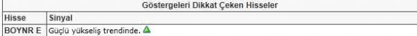 Bu hisselere dikkat!