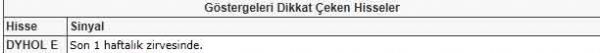 Bu hisselere dikkat!