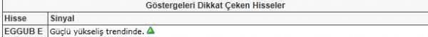 Bu hisselere dikkat!