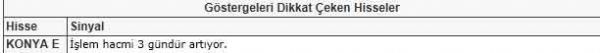 Bu hisselere dikkat!