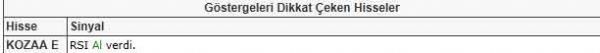 Bu hisselere dikkat!