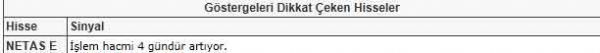 Bu hisselere dikkat!