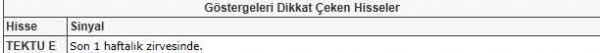 Bu hisselere dikkat!