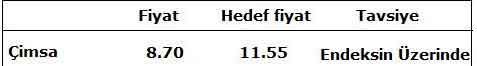Çimento sektörü hisse önerisi