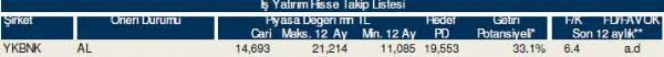 84 hisselik dev hisse