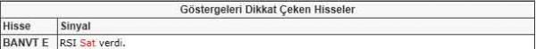 Bu hisselere dikkat!
