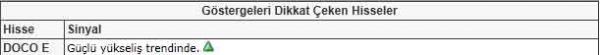 Bu hisselere dikkat!