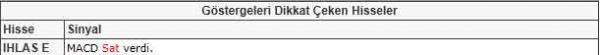 Bu hisselere dikkat!