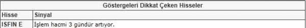 Bu hisselere dikkat!