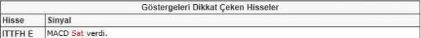 Bu hisselere dikkat!