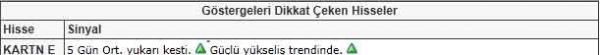 Bu hisselere dikkat!
