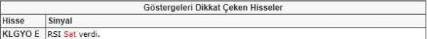 Bu hisselere dikkat!