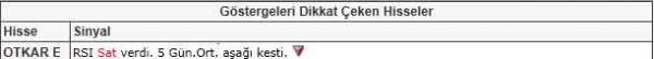 Bu hisselere dikkat!