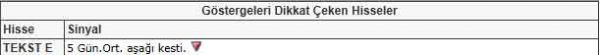 Bu hisselere dikkat!