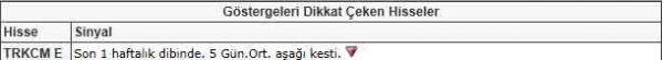 Bu hisselere dikkat!