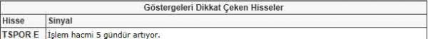 Bu hisselere dikkat!