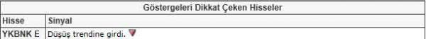 Bu hisselere dikkat!