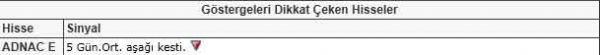 Bu hisselere dikkat!