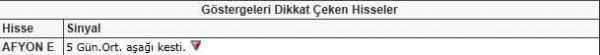 Bu hisselere dikkat!
