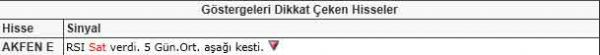 Bu hisselere dikkat!