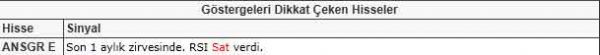 Bu hisselere dikkat!