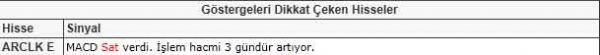 Bu hisselere dikkat!