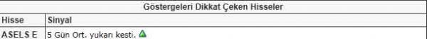 Bu hisselere dikkat!