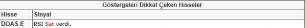 Bu hisselere dikkat!