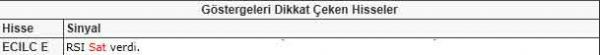 Bu hisselere dikkat!