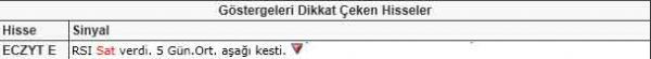 Bu hisselere dikkat!