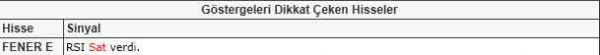 Bu hisselere dikkat!