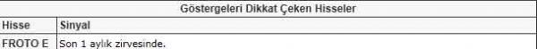 Bu hisselere dikkat!