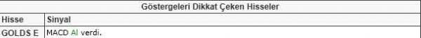 Bu hisselere dikkat!