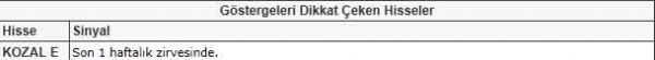 Bu hisselere dikkat!