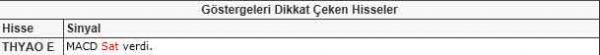 Bu hisselere dikkat!