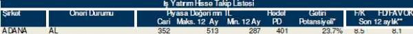 82 hisselik dev analiz