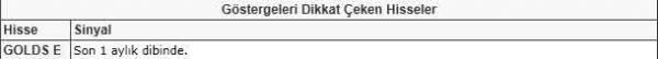 Dikkat çeken hisseler